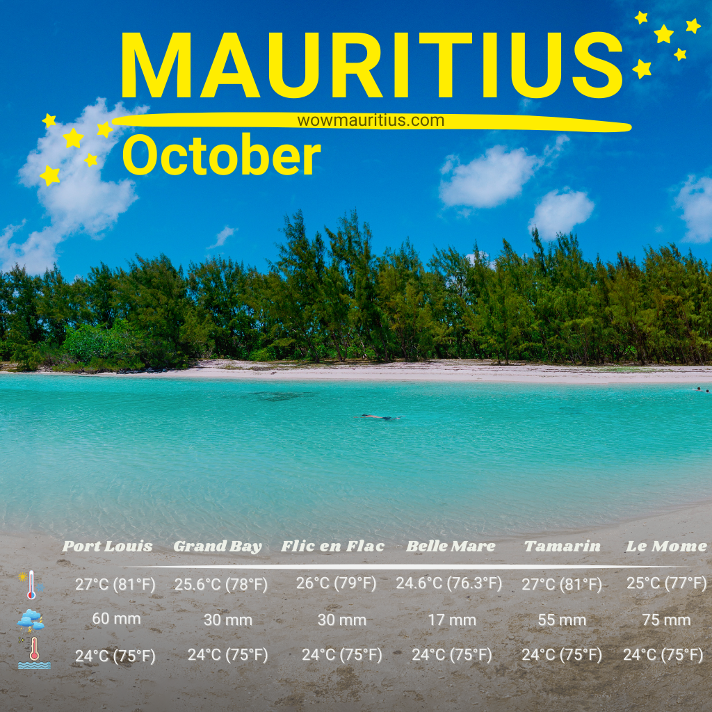 mauritius weather october